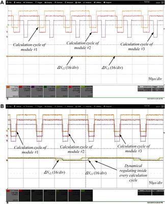 Adaptive Control for Parallel-Connected Energy Storage Converters with Line Parameter Mismatch